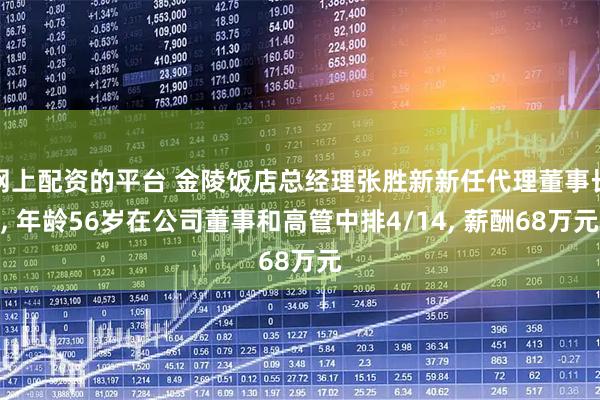 网上配资的平台 金陵饭店总经理张胜新新任代理董事长, 年龄56岁在公司董事和高管中排4/14, 薪酬68万元